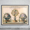 Vintage Print of De Fer's Globes 1747 Antique Map