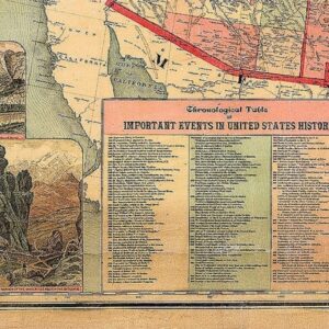Vintage Map of the United States 1883