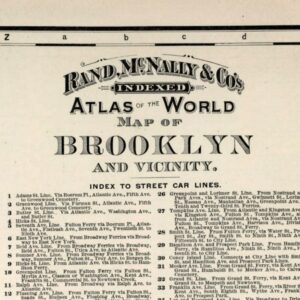 Vintage Map of Brooklyn 1897